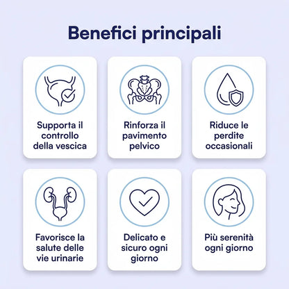 Femnamia™ UroControl