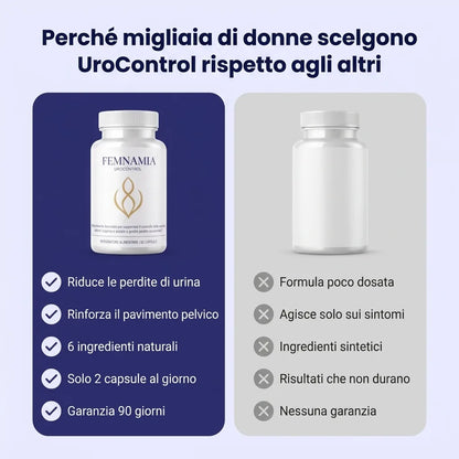 Femnamia™ UroControl